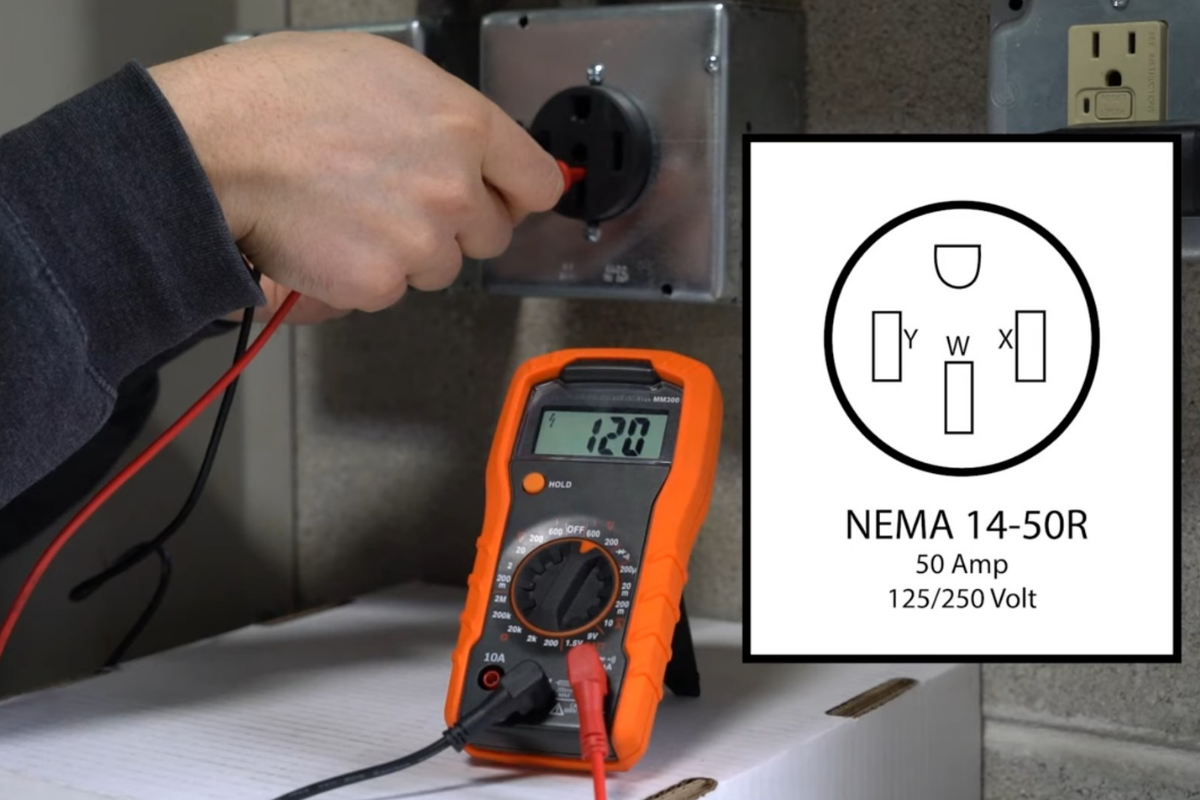 How to Determine if Your NEMA 14-50 Outlet Is Wired Correctly
