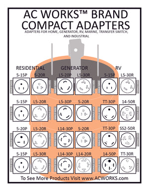 Download: Compact Adapter Product Sheet