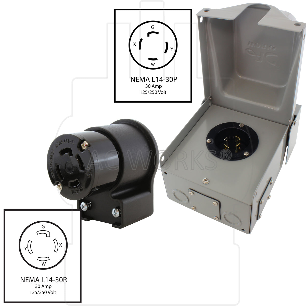 inlet box with matching elbow connector with nema