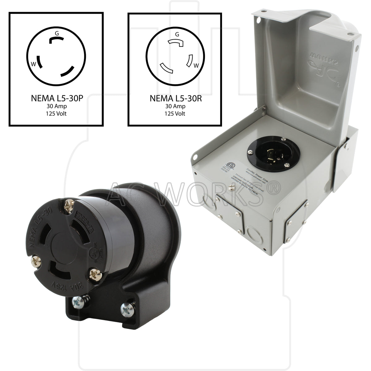 outlet box with its matching locking elbow connector with nema l-30