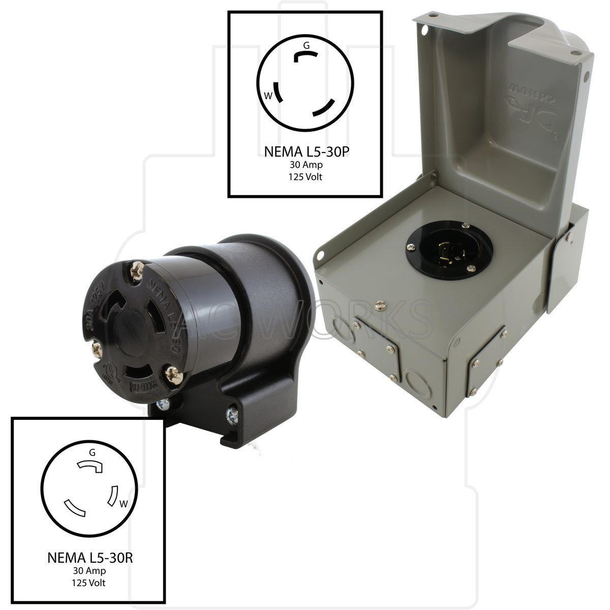 male inlet box with matching elbow female connector with nema