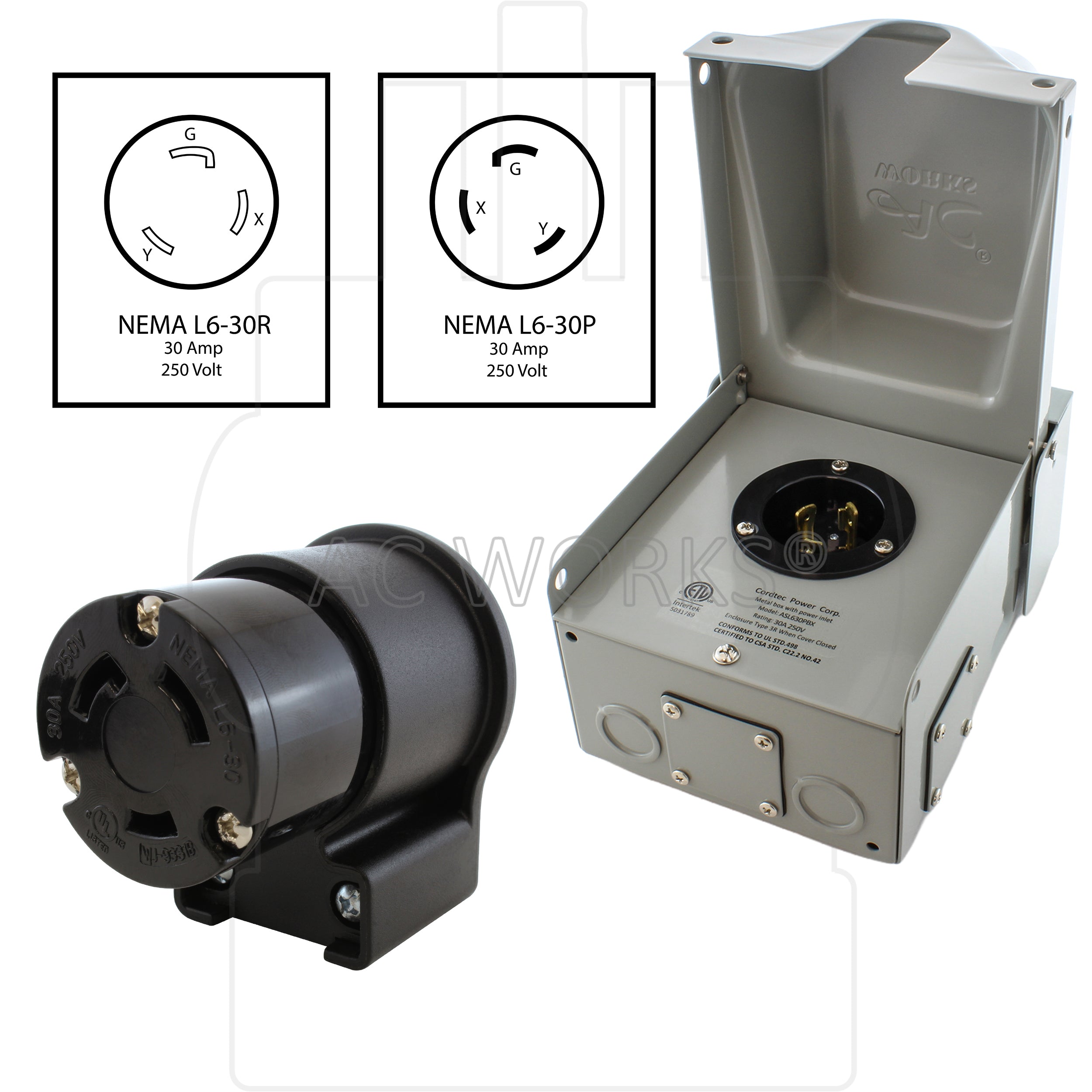 inlet box with matching right angle connector with nema