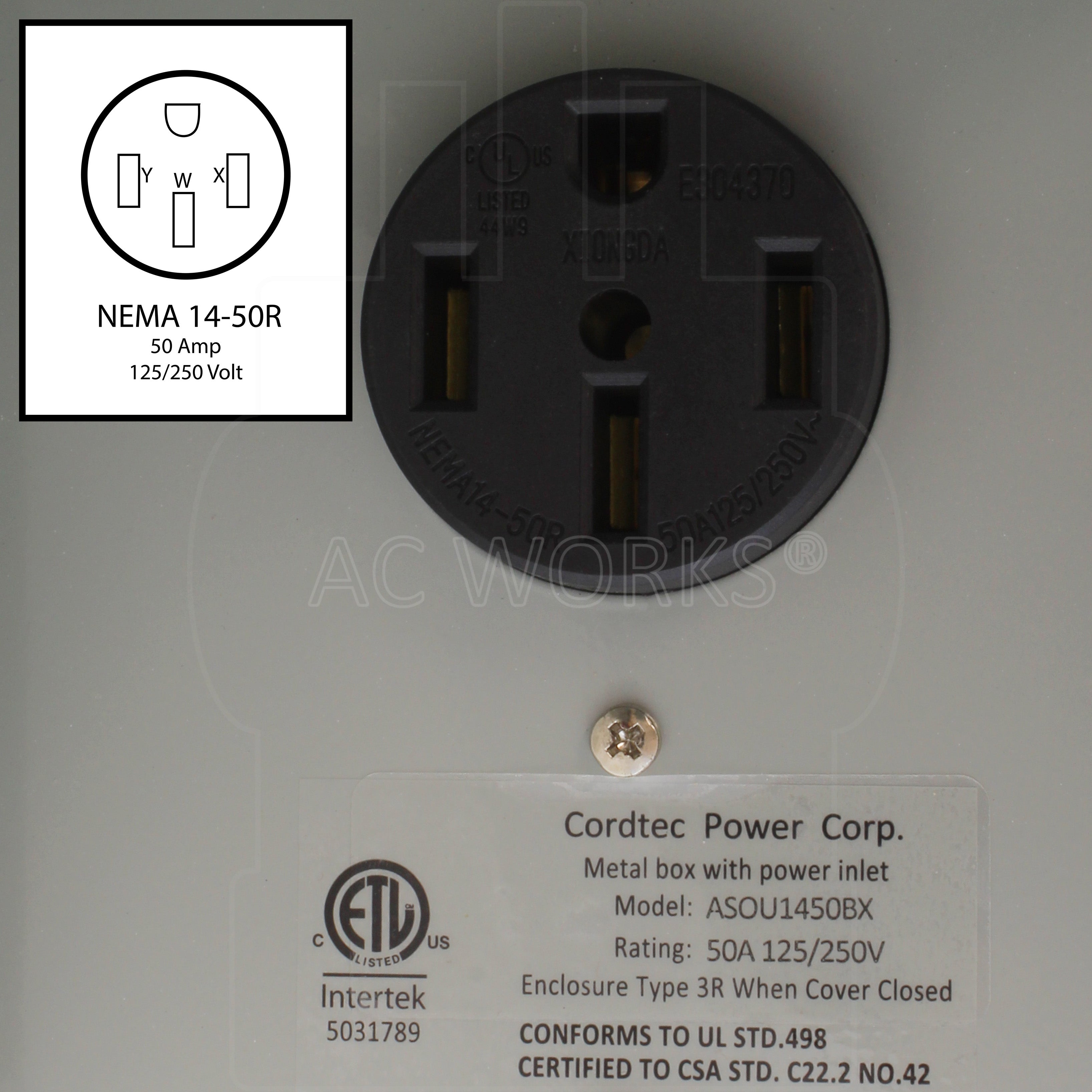 Outlet box containing a NEMA 14-50R, 50 Amp, 125/250 Volt 4-prong straight-blade receptacle