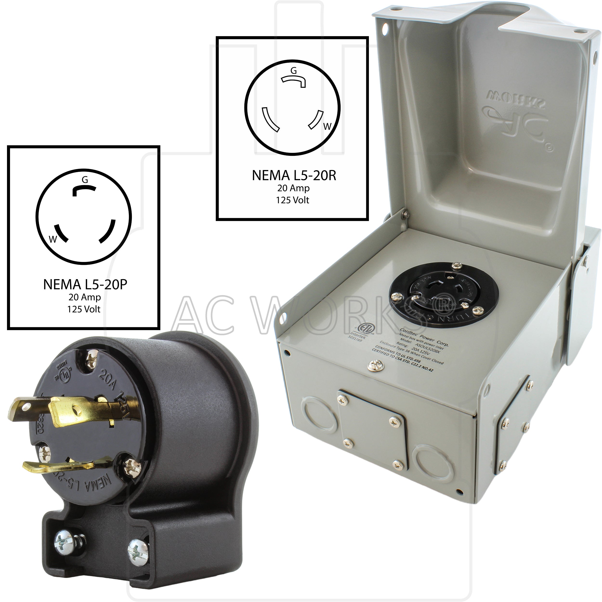 outlet box with matching elbow locking plug with nema