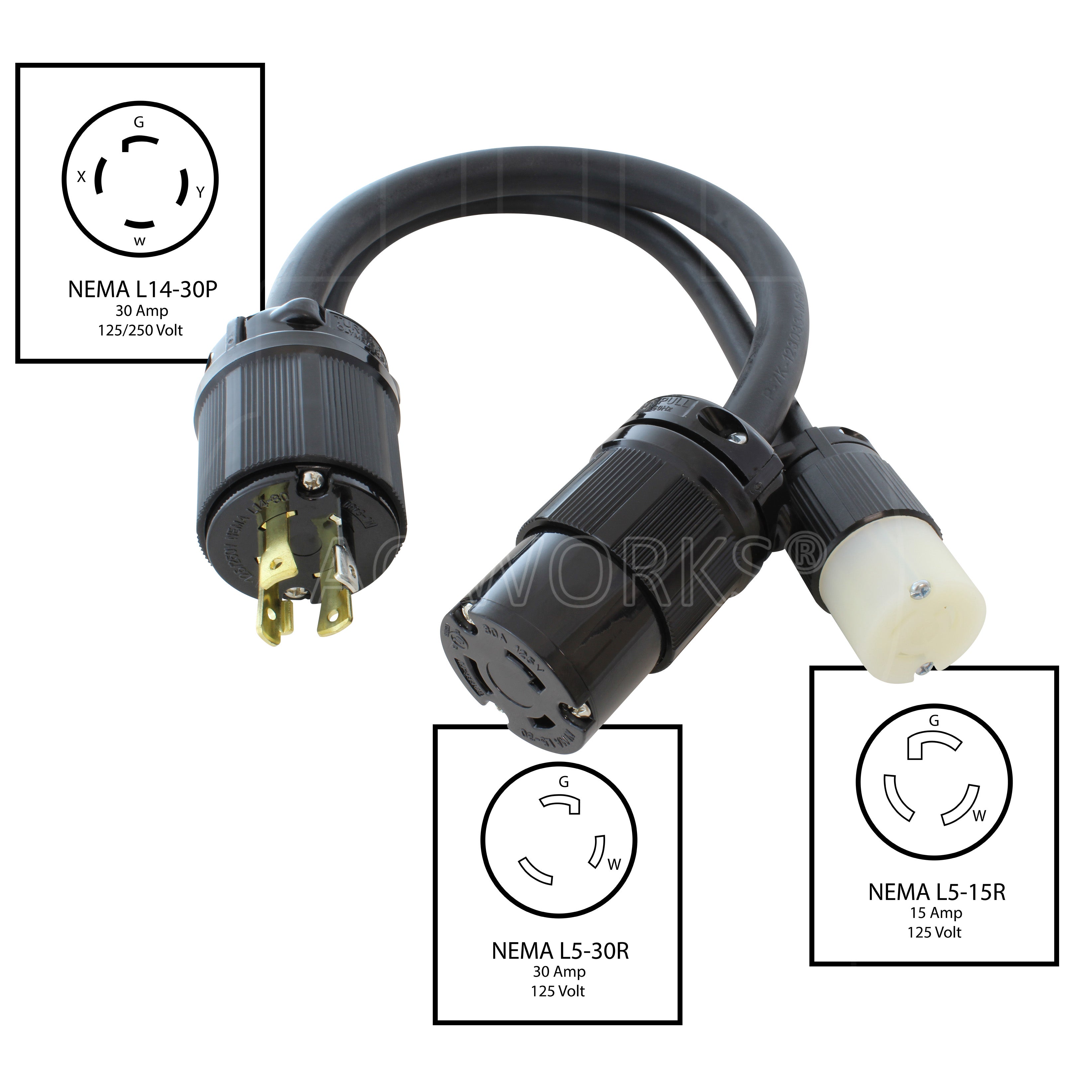 NEMA L14-30P is a 30 Amp, 125/250 Volt, 4-prong Generator locking male plug. The NEMA L5-15R is a 15 Amp, 125 Volt, 3-prong locking connector. The NEMA L5-30R is a 30 Amp, 125 Volt, 3-prong locking female connector.