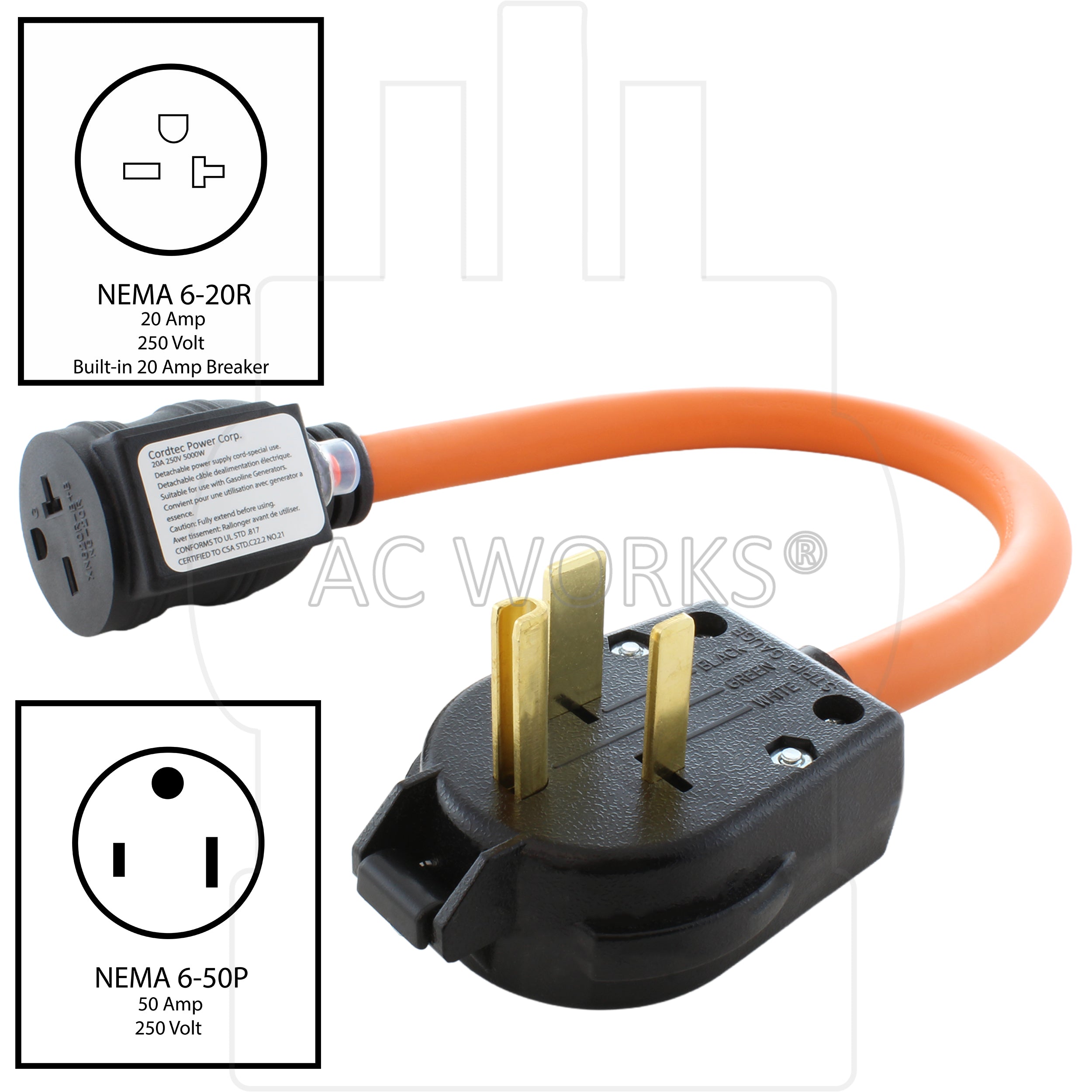 3-prong male plug with circuit breaker female connector with NEMA