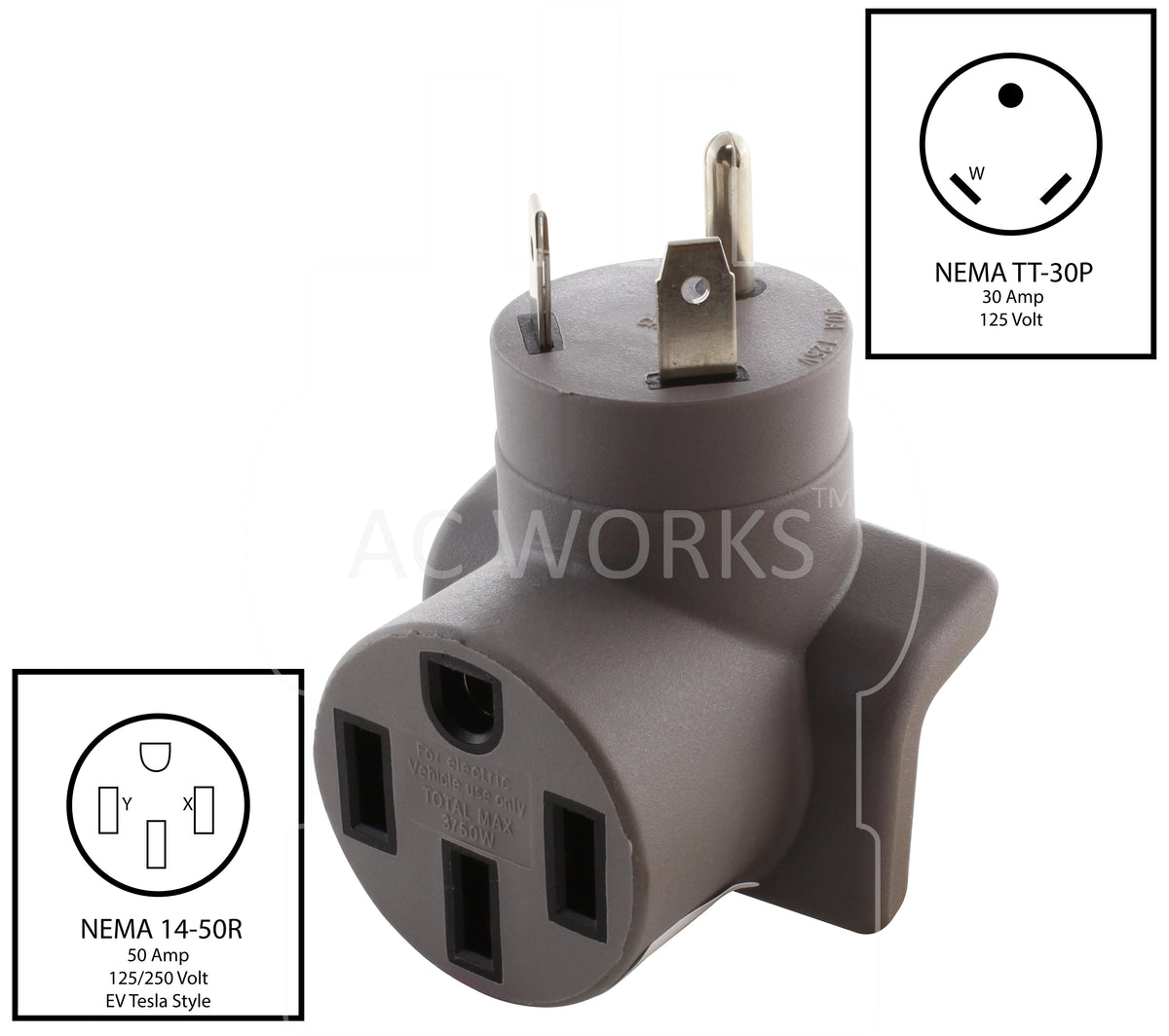 Tesla store plug adapters