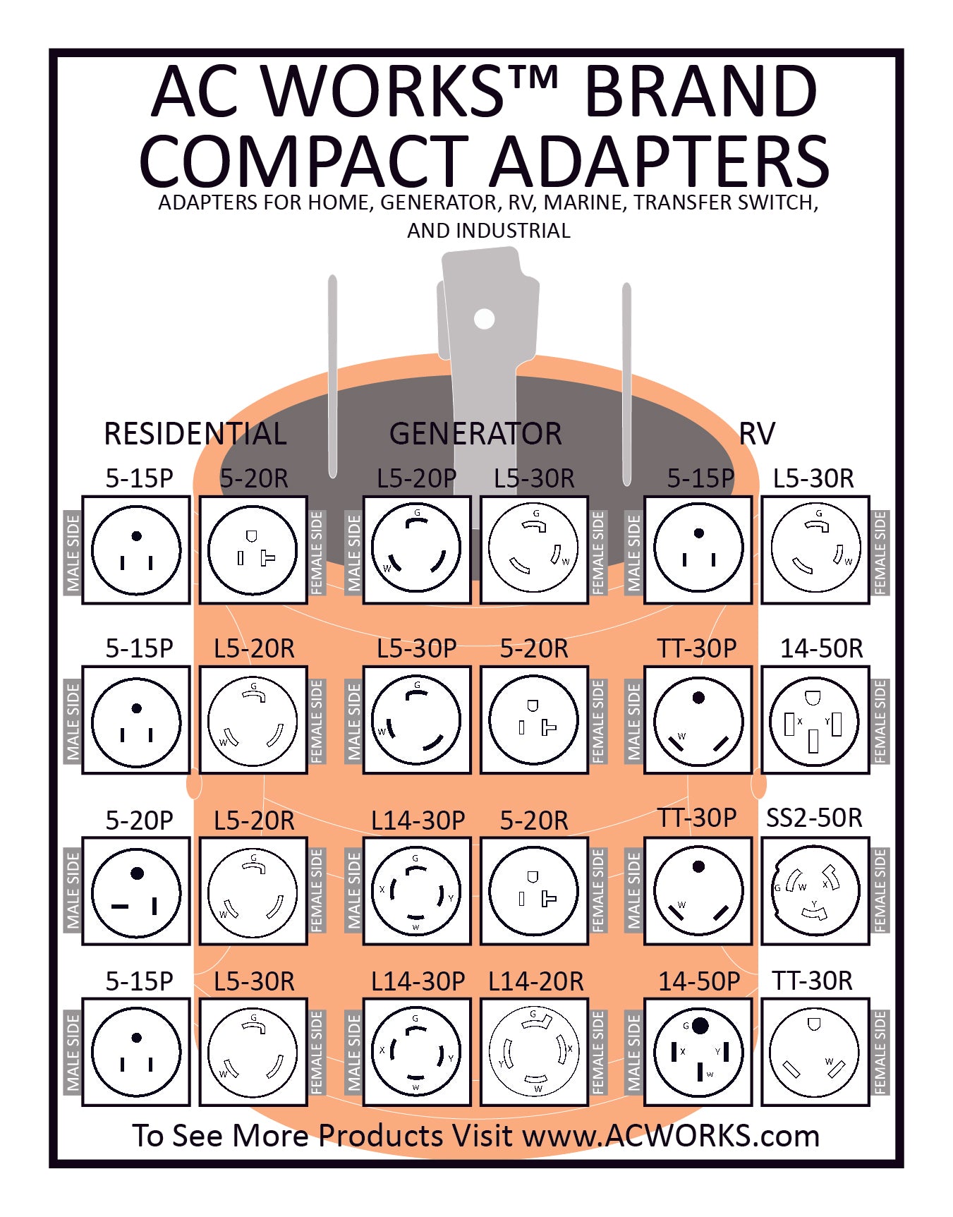 Download: Compact Adapter Product Sheet