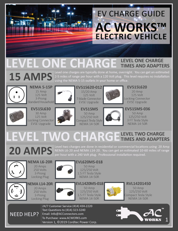 Download: Electric Vehicle Charging Guide