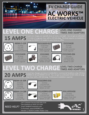 Download: Electric Vehicle Charging Guide