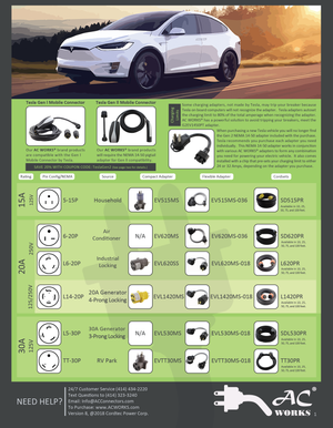 Download: Electric Vehicle Product Sheet