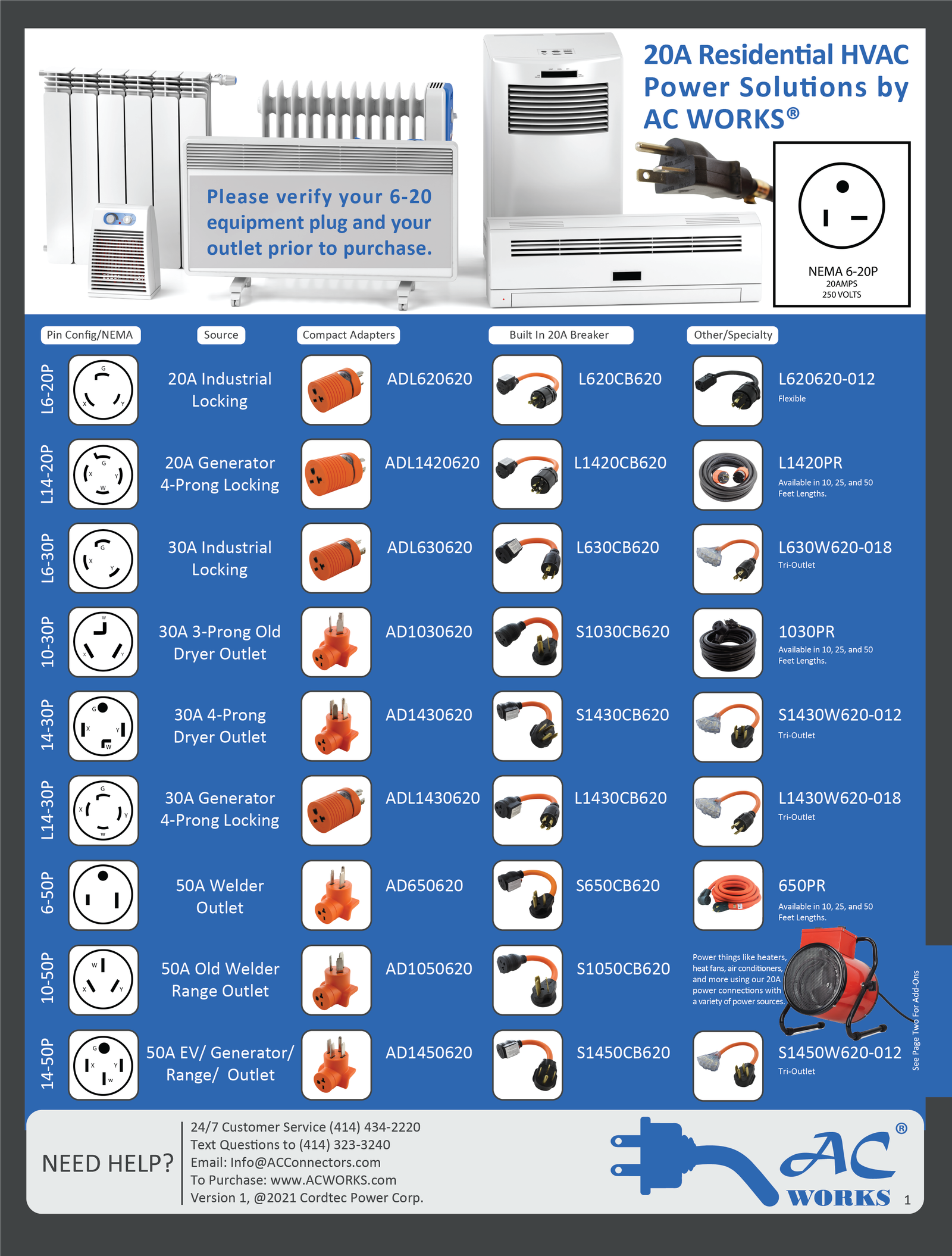 Download: HVAC Product Sheet – AC Connectors