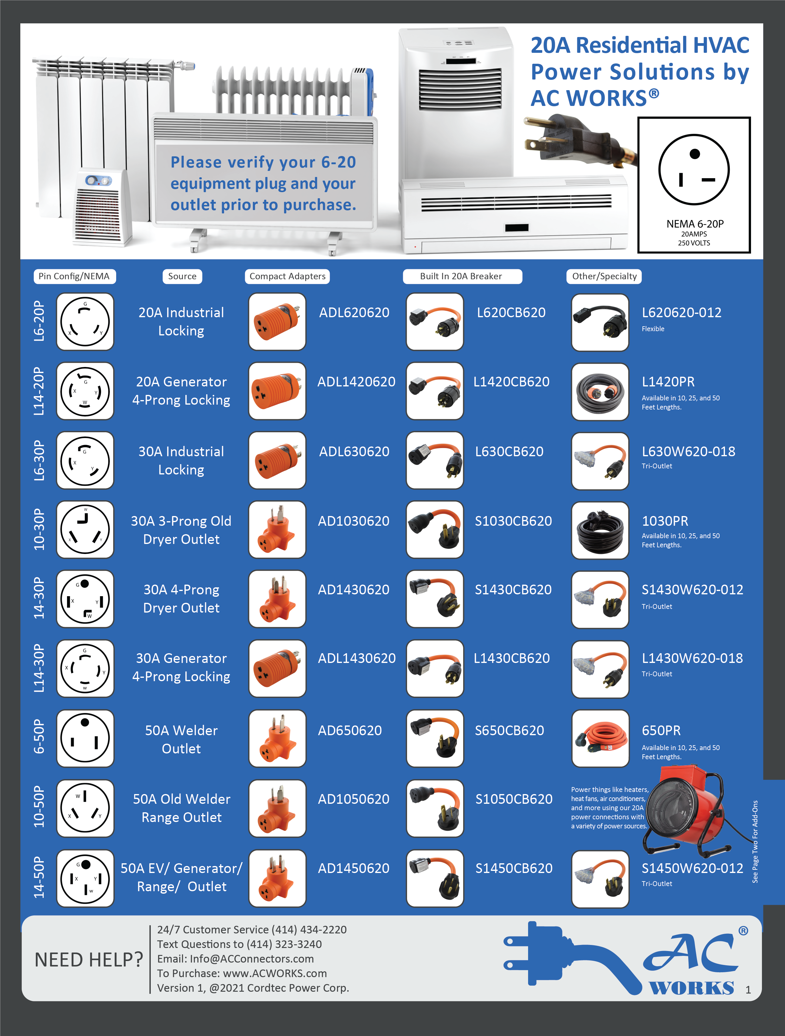 Download: HVAC Product Sheet