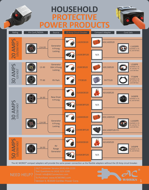 Download: Protective Power Product Sheet
