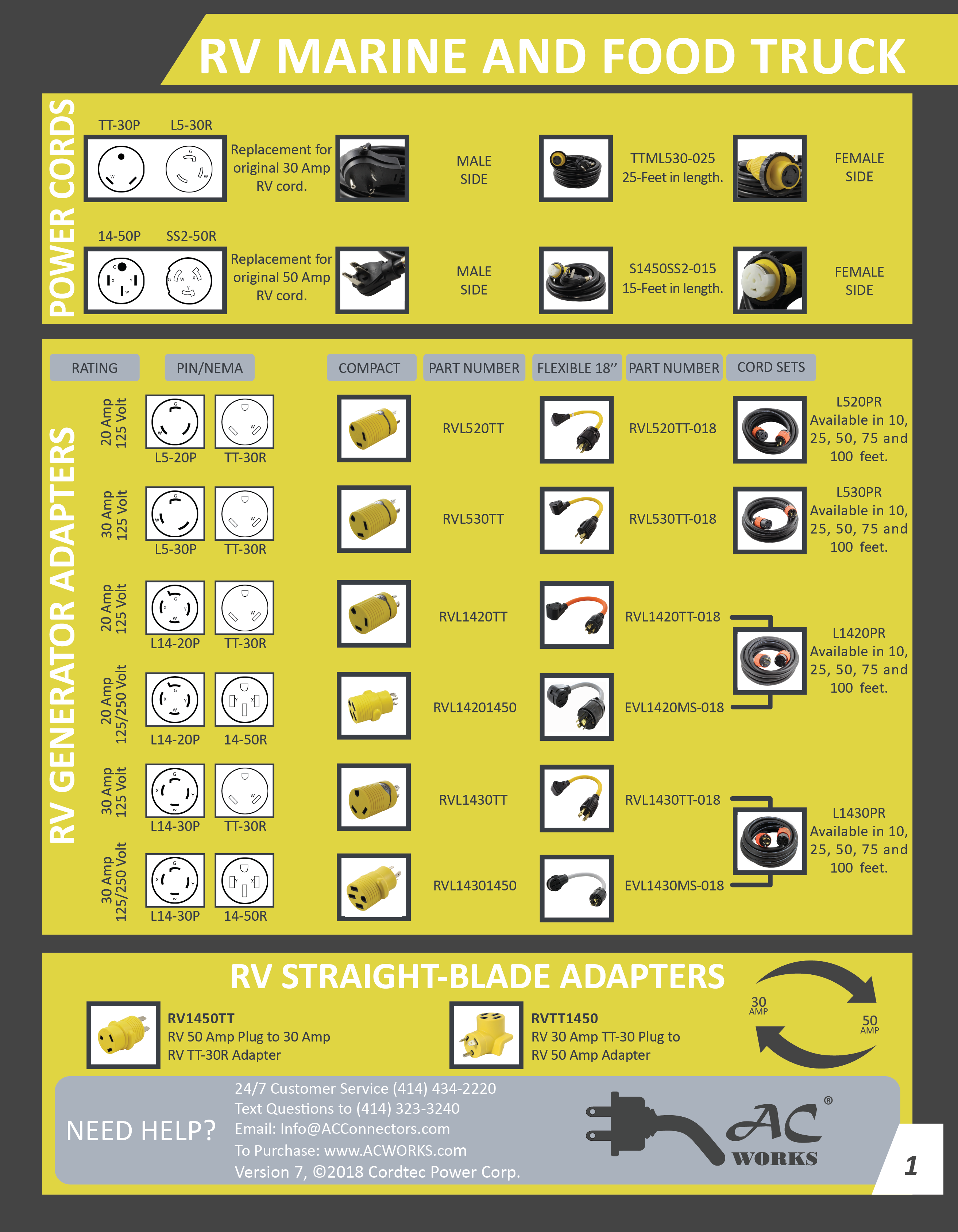 Download: RV, Marine, and Food Truck Product Sheet