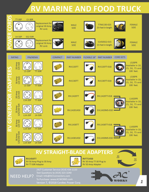 Download: RV, Marine, and Food Truck Product Sheet