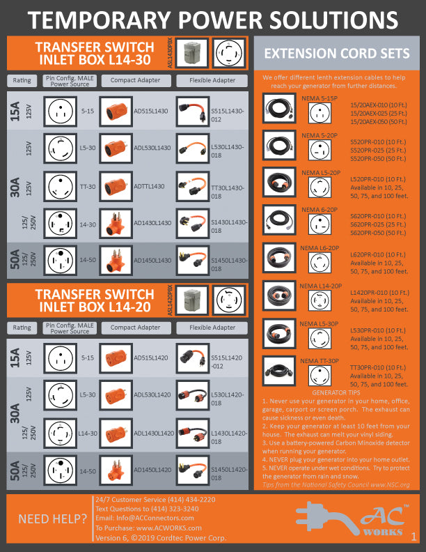 AC WORKS® Download: Temporary Power Product Sheet – AC Connectors