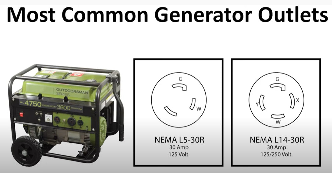 The Differences Between L530 and L1430 Inlets