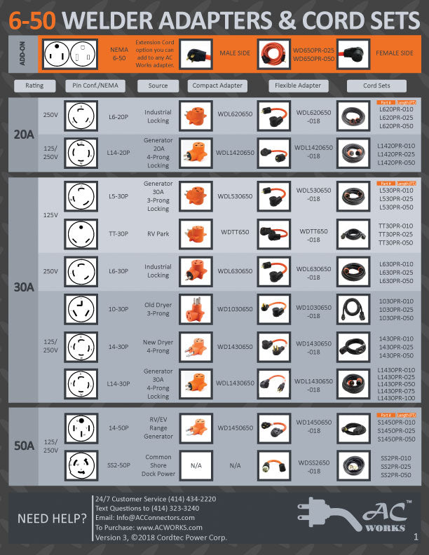 Download: Welder Product Sheet