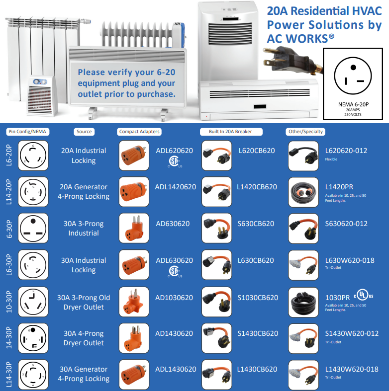 6-20 & 6-30 HVAC