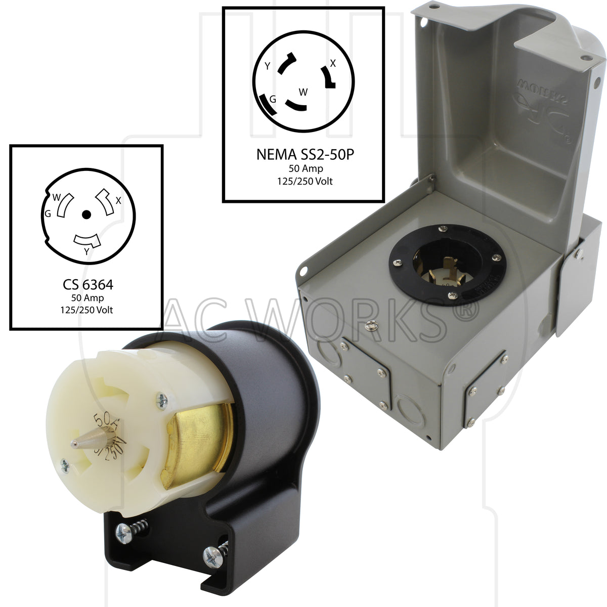 Inlet Box with matching elbow connector with NEMA
