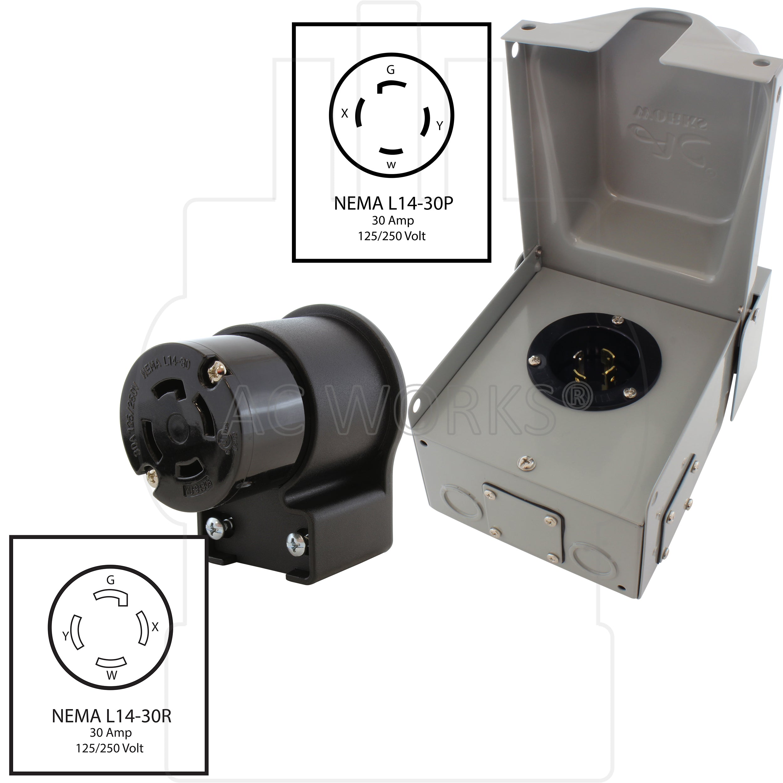 inlet box with matching elbow connector with nema