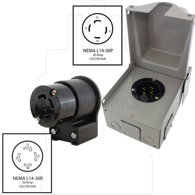 inlet box with matching elbow connector with nema