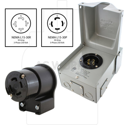 male inlet box with matching elbow locking female connector kit with nema
