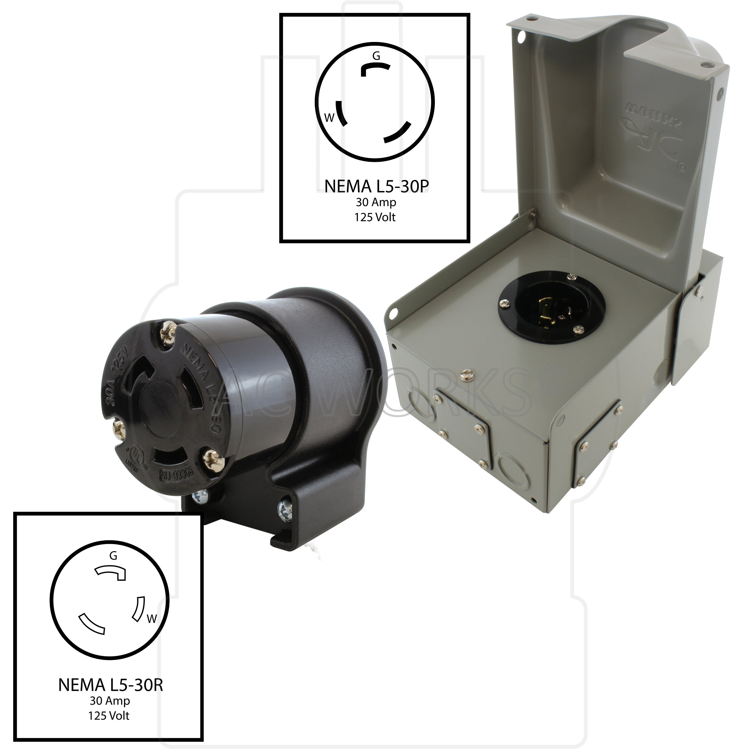 male inlet box with matching elbow female connector with nema