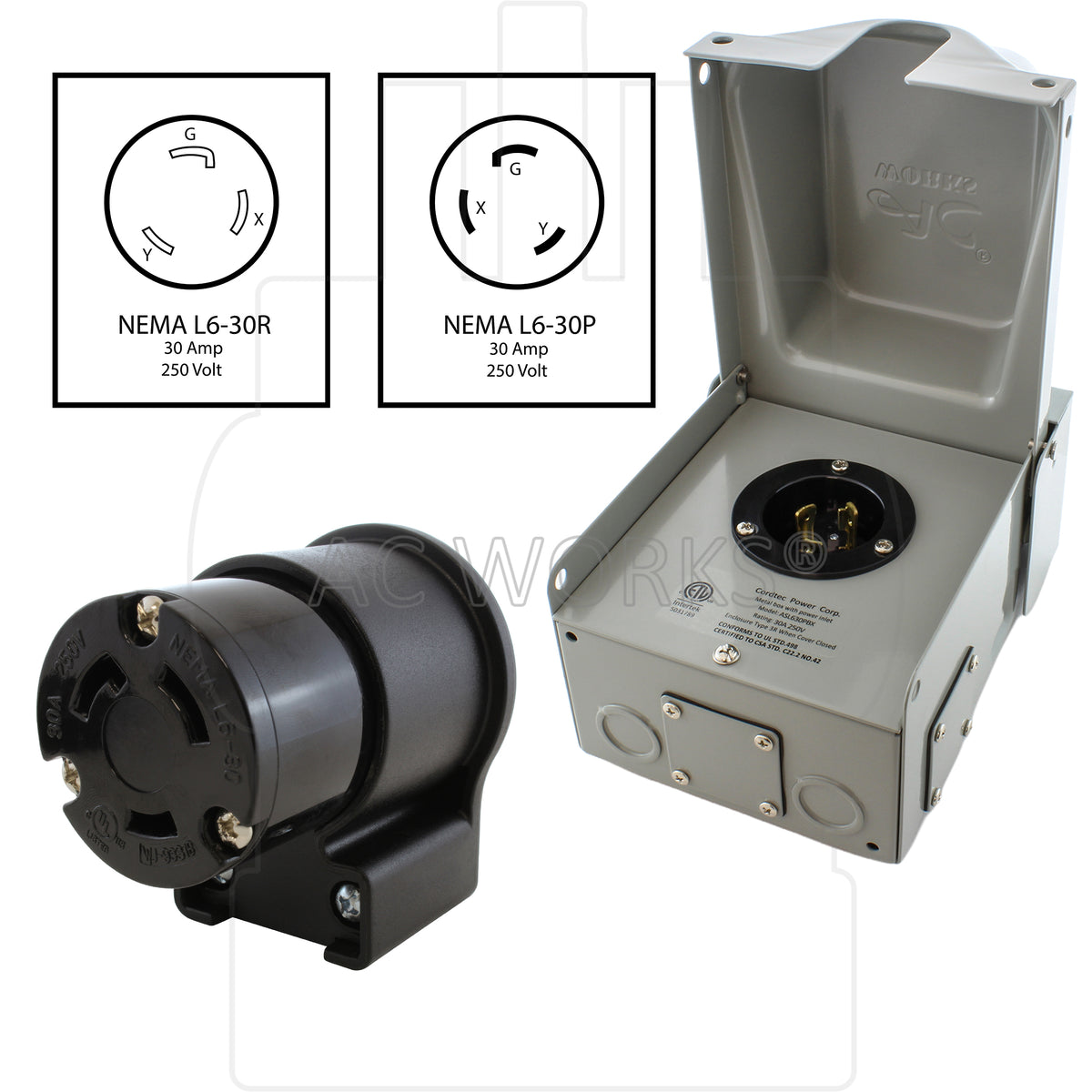 inlet box with matching right angle connector with nema