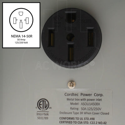 Outlet box containing a NEMA 14-50R, 50 Amp, 125/250 Volt 4-prong straight-blade receptacle
