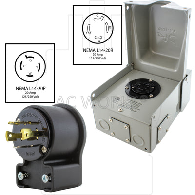 outlet box with matching elbow plug with nema