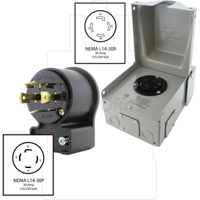 Outlet Box with matching elbow plug with nema