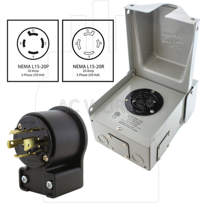 outlet box with matching elbow locking male plug with nema