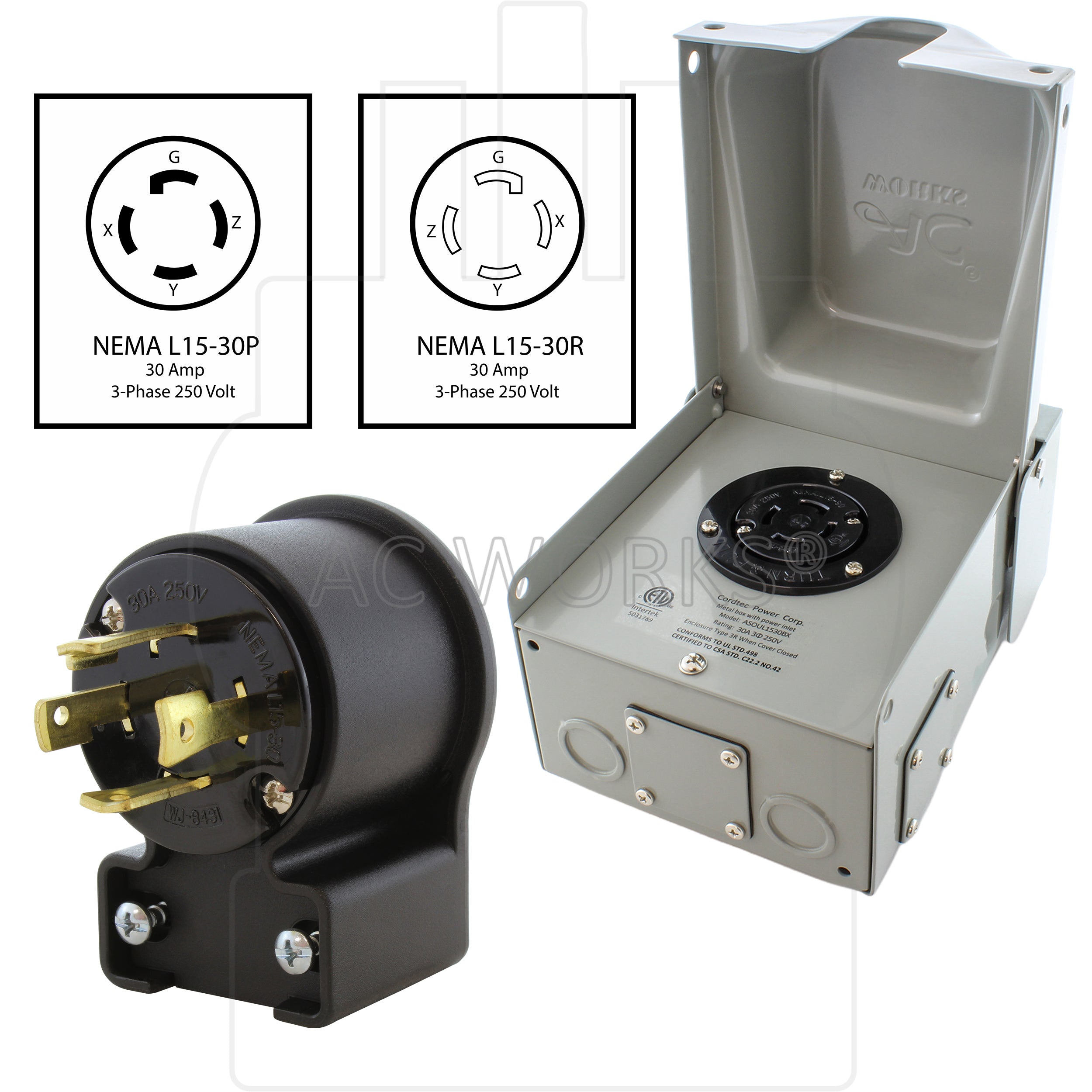 outlet box with matching elbow locking plug with nema