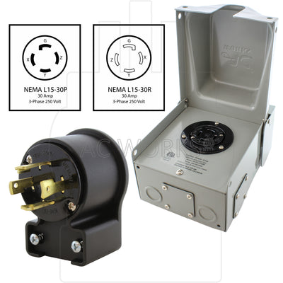 outlet box with matching elbow locking plug with nema