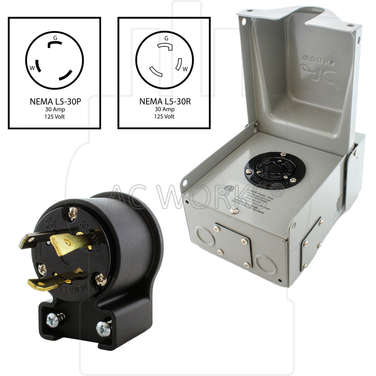 outlet box with matching elbow locking plug