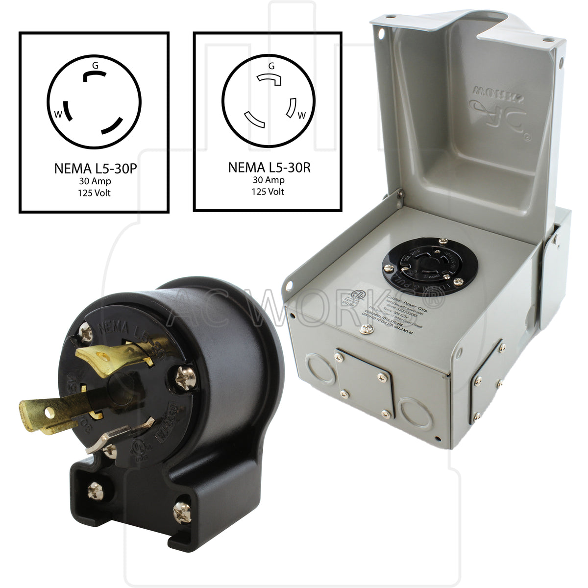 outlet box with matching elbow locking plug with nema