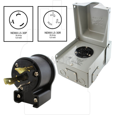 outlet box with matching elbow locking plug with nema