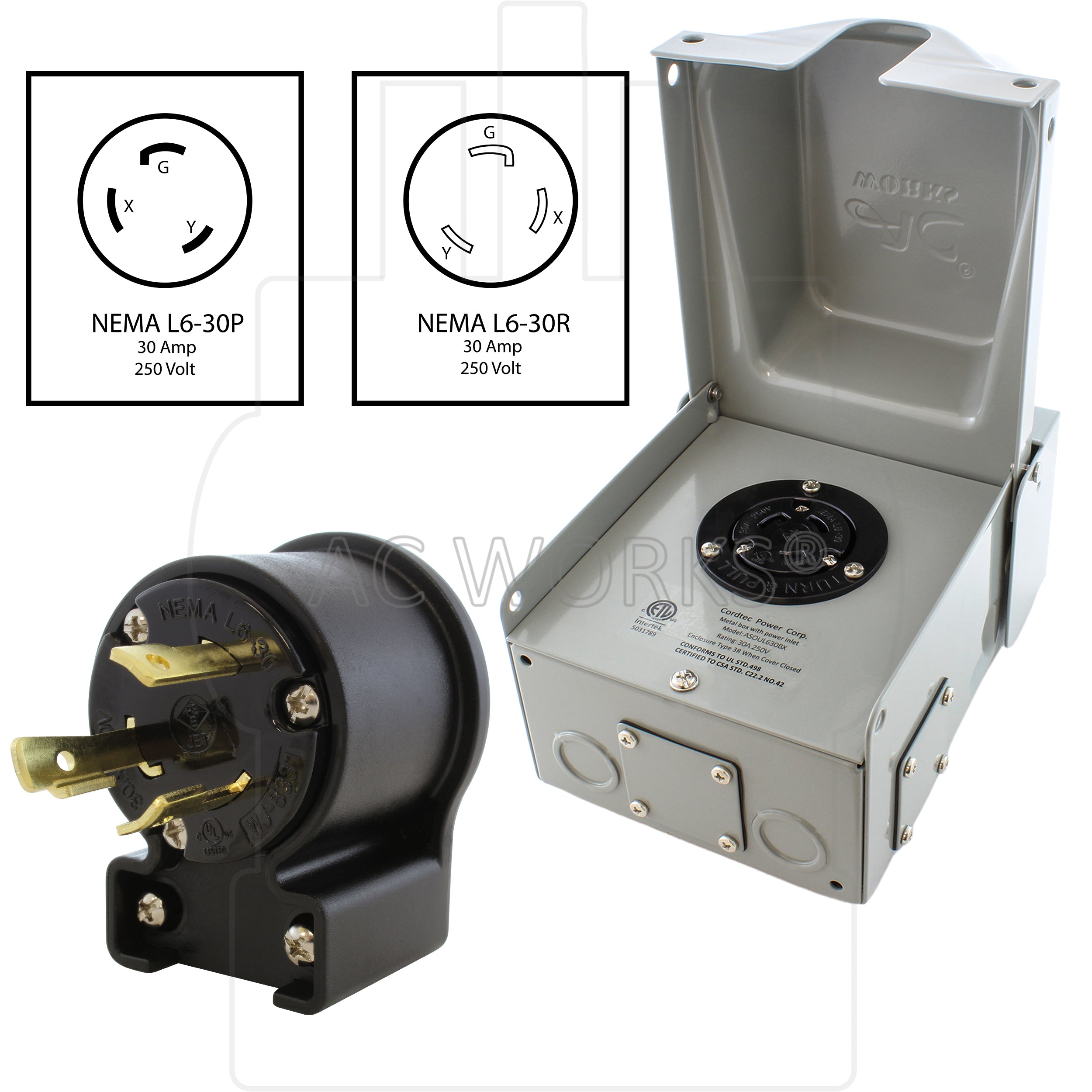 outlet box with matching elbow male plug with nema