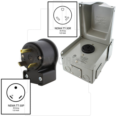 Outlet box with matching Elbow Plug with NEMA