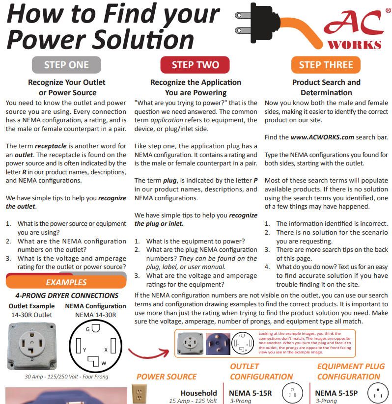 Adapter Identity Sheet