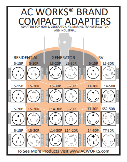 Compact Adapters