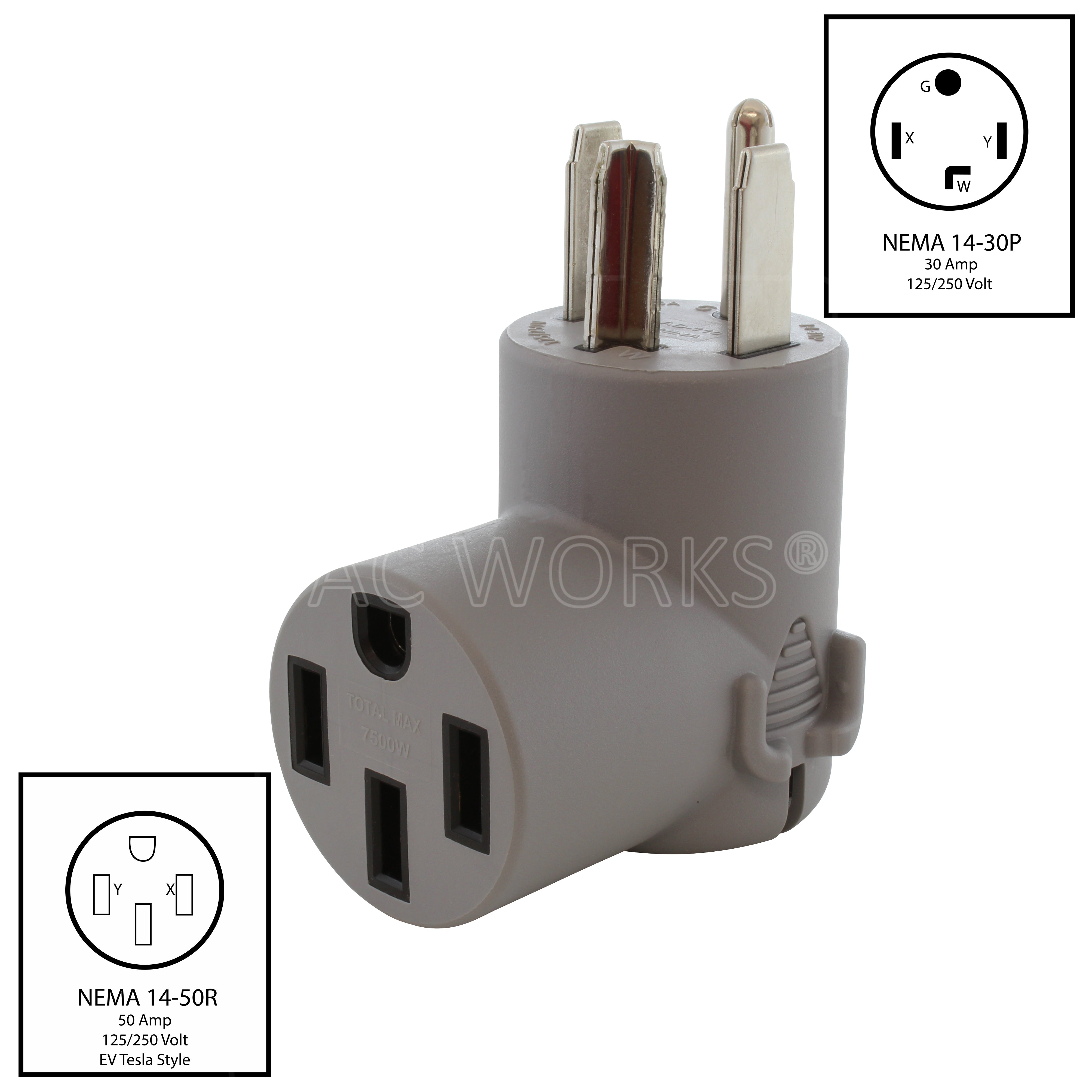 AC WORKS® [EVKIT02] EV Charging Kit of Adapters for Tesla Use ONLY