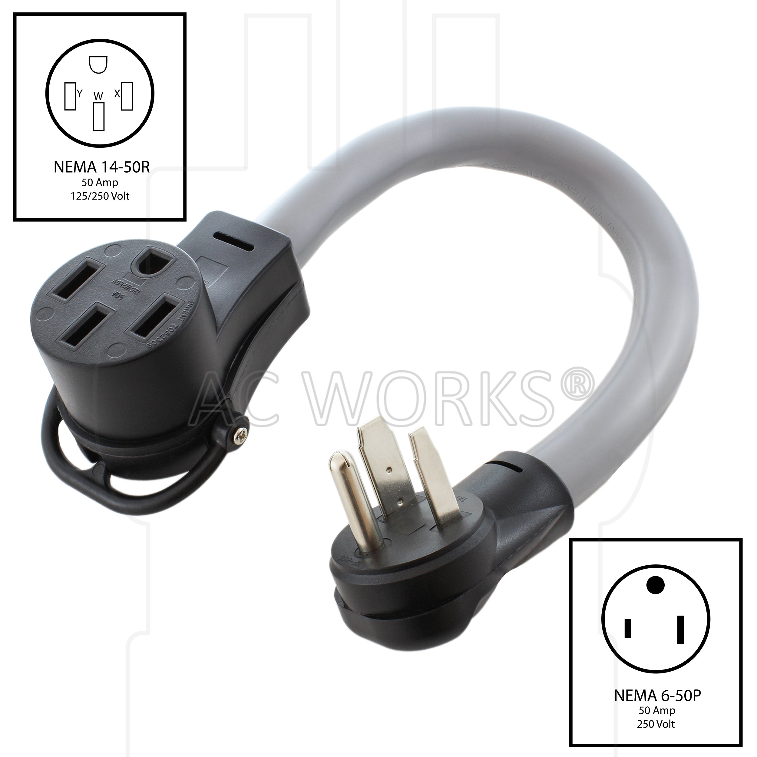 Ev charging plug and connector with nema