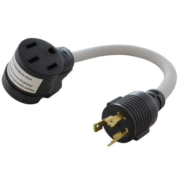EV Adapter, EVSE Adapter, Tesla Charging Adapter – AC Connectors