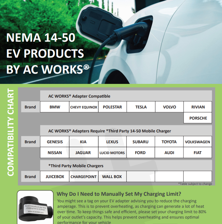 Electric Vehicle Products