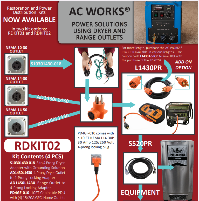 Flood Restoration Extras
