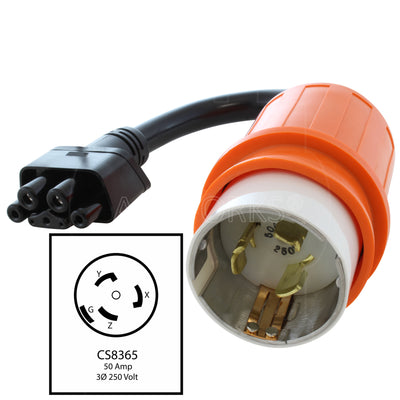AC WORKS® [G2EVCS8365PT-32A] 32A Gen 2/3 EV Charging CS8365 Adapter For Gen. 2/3 Tesla Mobile Connector