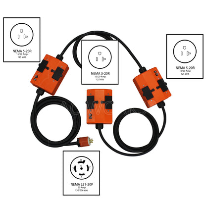 NEMA L21-20P to 3 PDU outlet boxes with GFCI 5-20 outlets